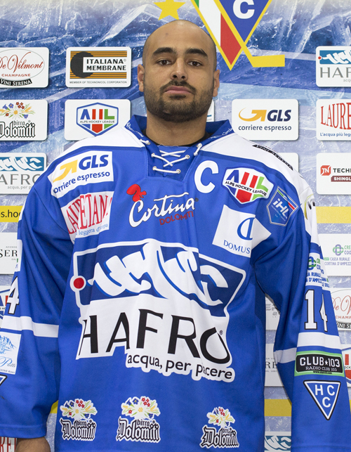 Luca ZANDONELLA